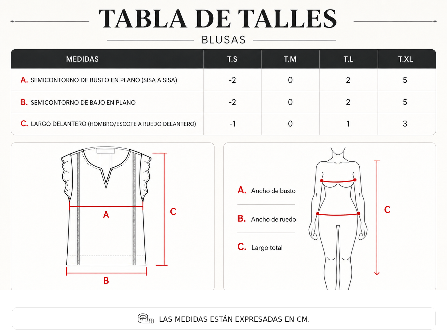 Tabla de talles Blusas ParteMia